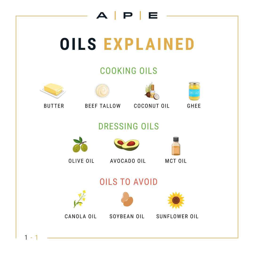 The Healthiest Cooking Oils Explained APE Nutrition Ltd