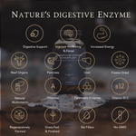 Grass-Fed Digestive Organ Complex