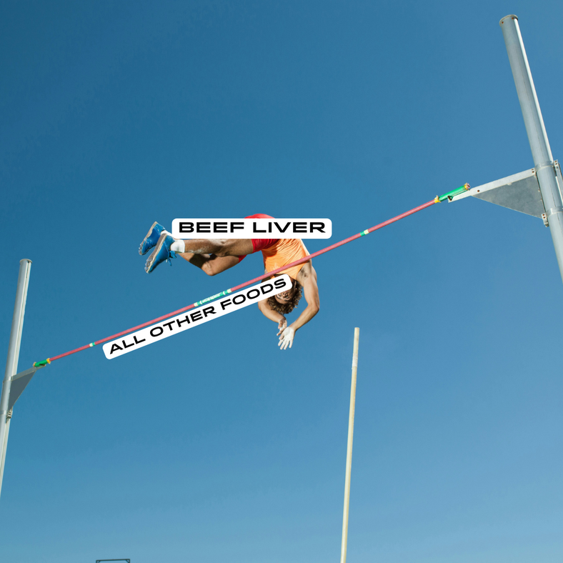 Nature's Multivitamin - The Resurgence of Beef Liver