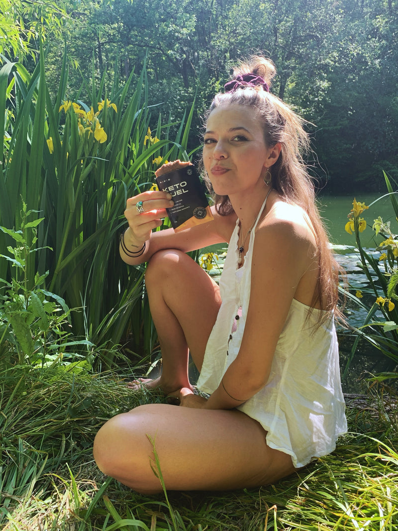 Beginners Guide to Keto | Macro-nutrient Breakdown & Example Meal Plan