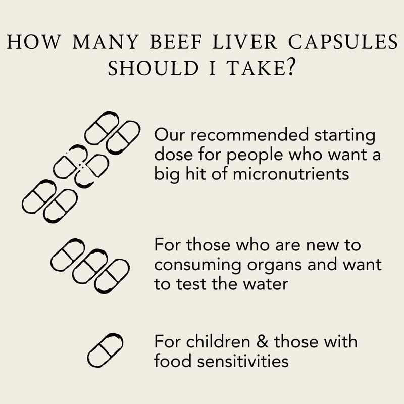 Organic & Grass-Fed Beef Liver