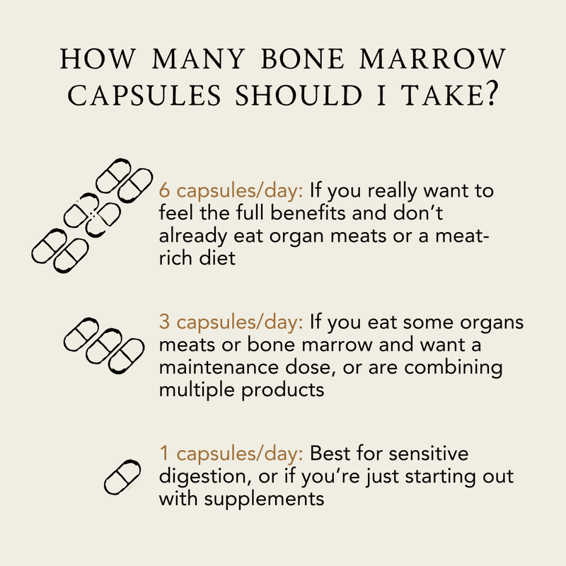 Grass-Fed Bone Marrow Capsules