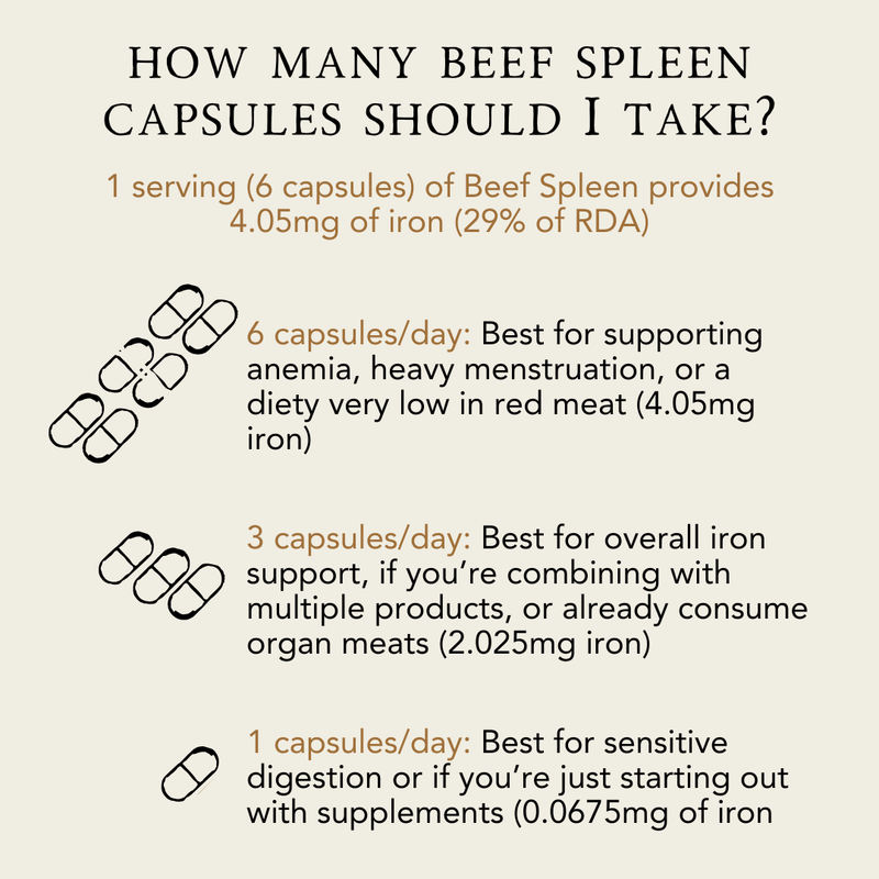 Grass-Fed Beef Spleen | Nature's Iron