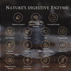 Grass-Fed Digestive Organ Complex
