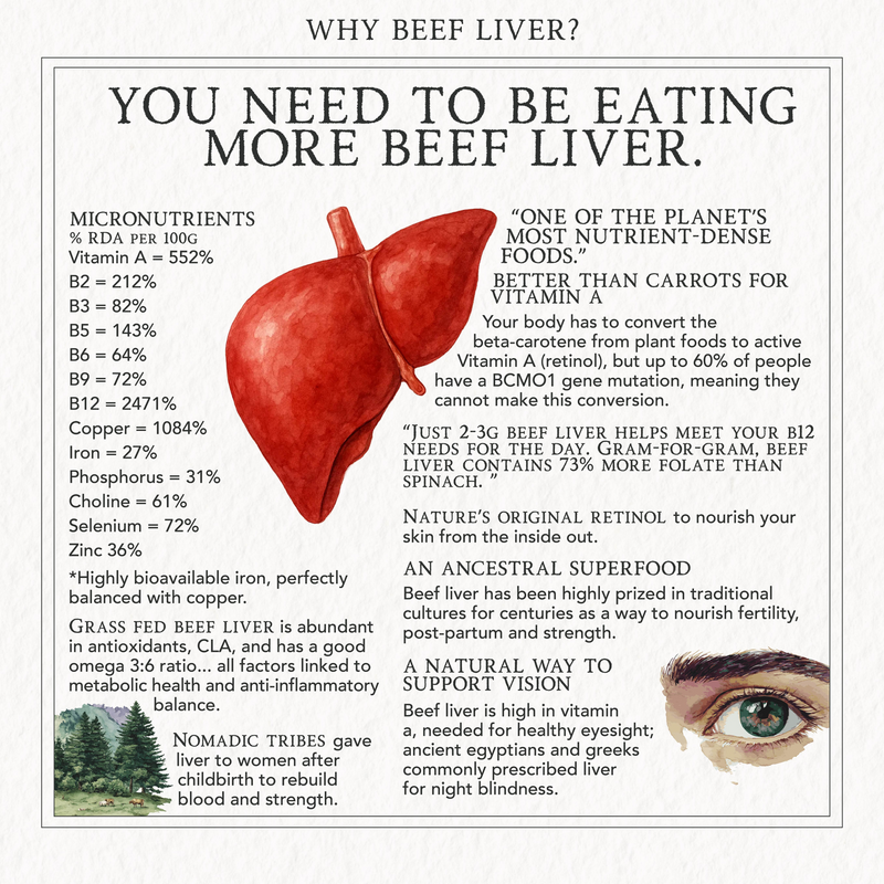 Organic & Grass-Fed Beef Liver