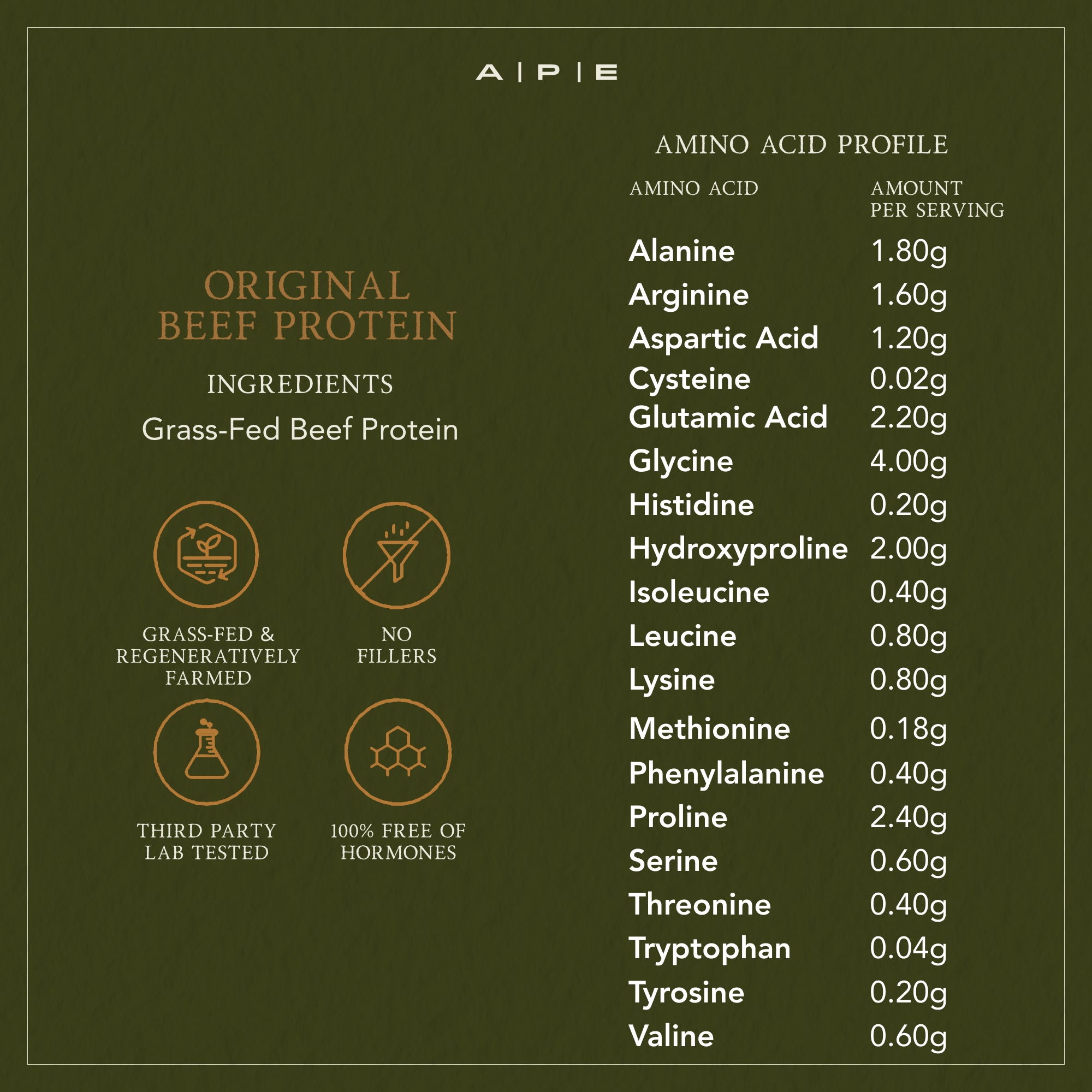 Grass-Fed Beef Protein | Original Flavour – APE Nutrition Ltd