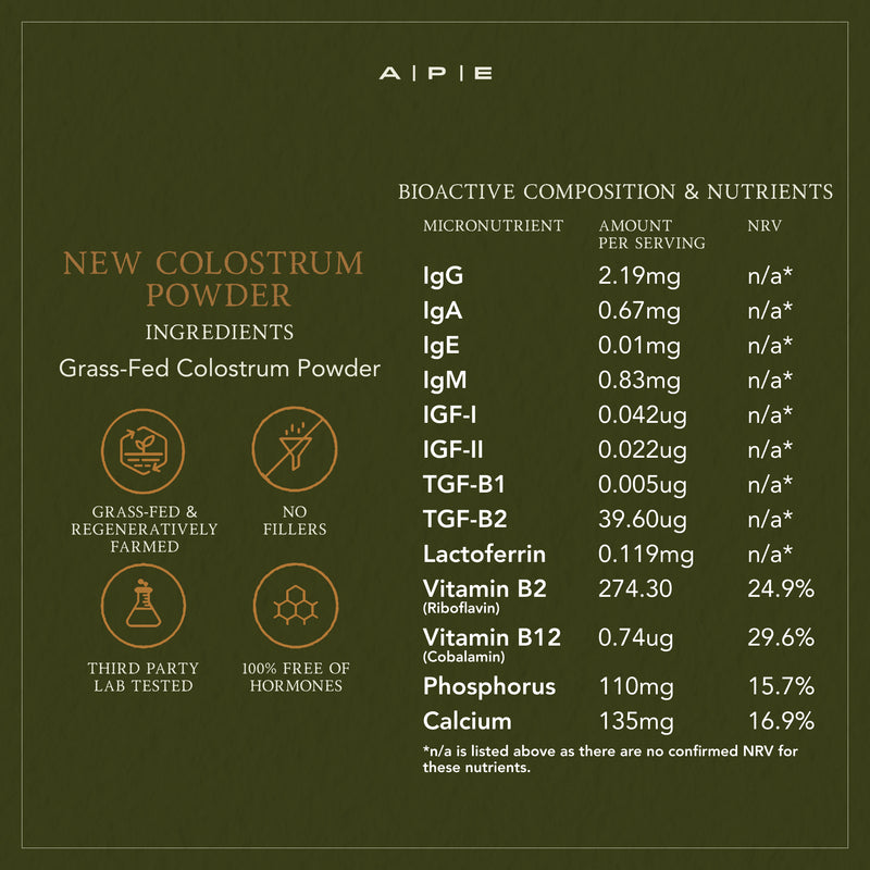 Grass-Fed Colostrum