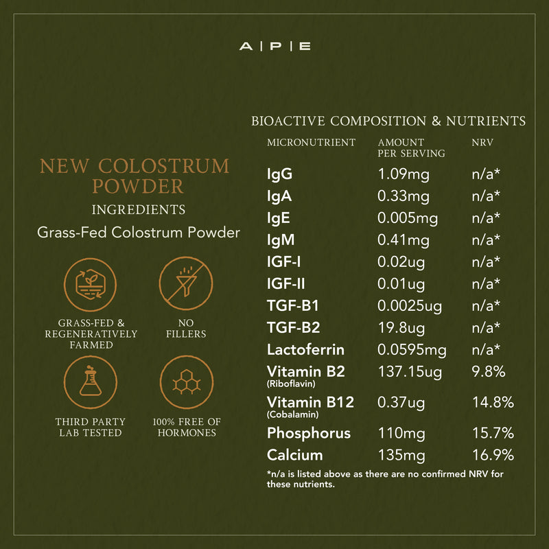Grass-Fed Colostrum