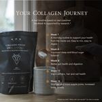 Grass-Fed Collagen Powder