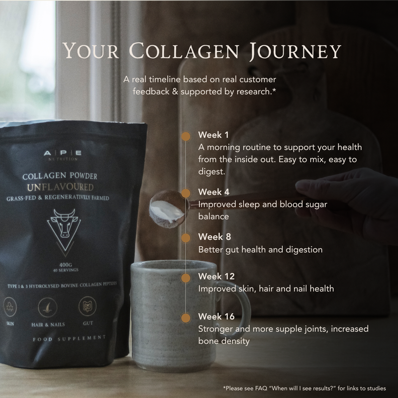 Grass-Fed Collagen Powder