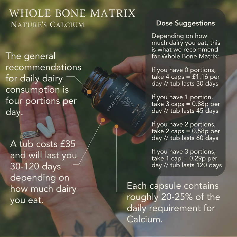 Whole Bone Matrix