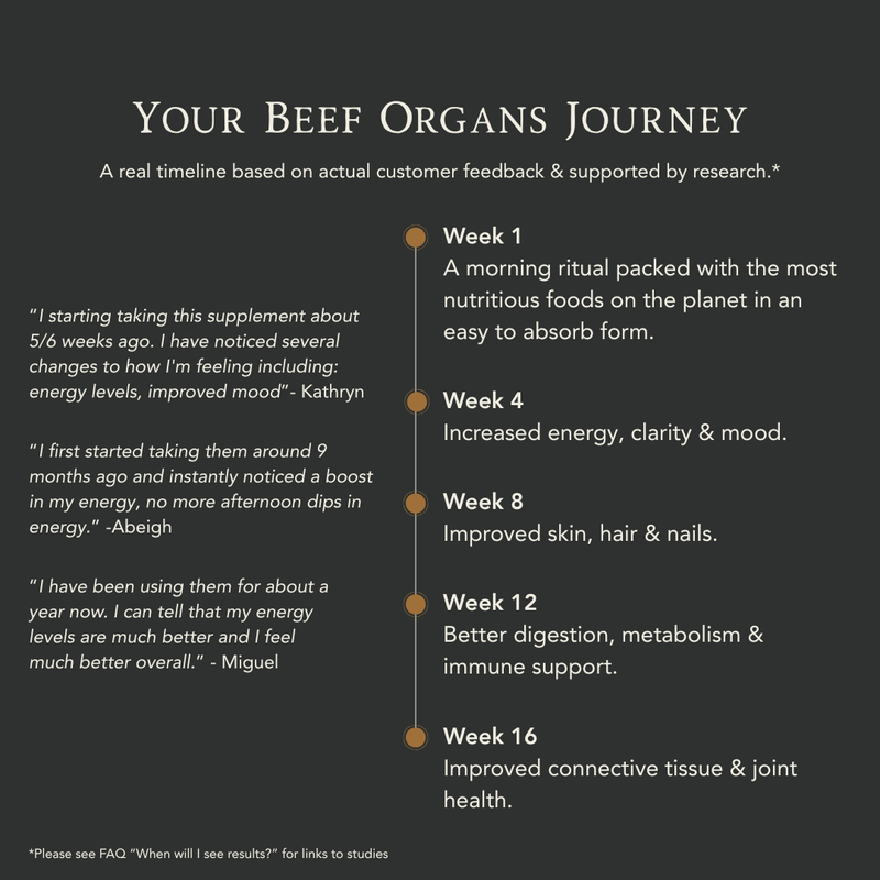 Organic & Grass-Fed Beef Organs