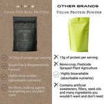 Grass-Fed Beef Protein | Madagascan Vanilla