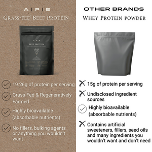 Grass-Fed Beef Protein | Unflavoured